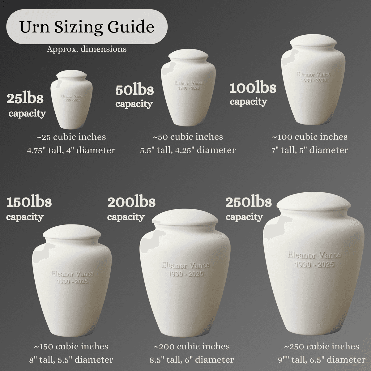 Sizing guide for Elegant Cremation Urn
