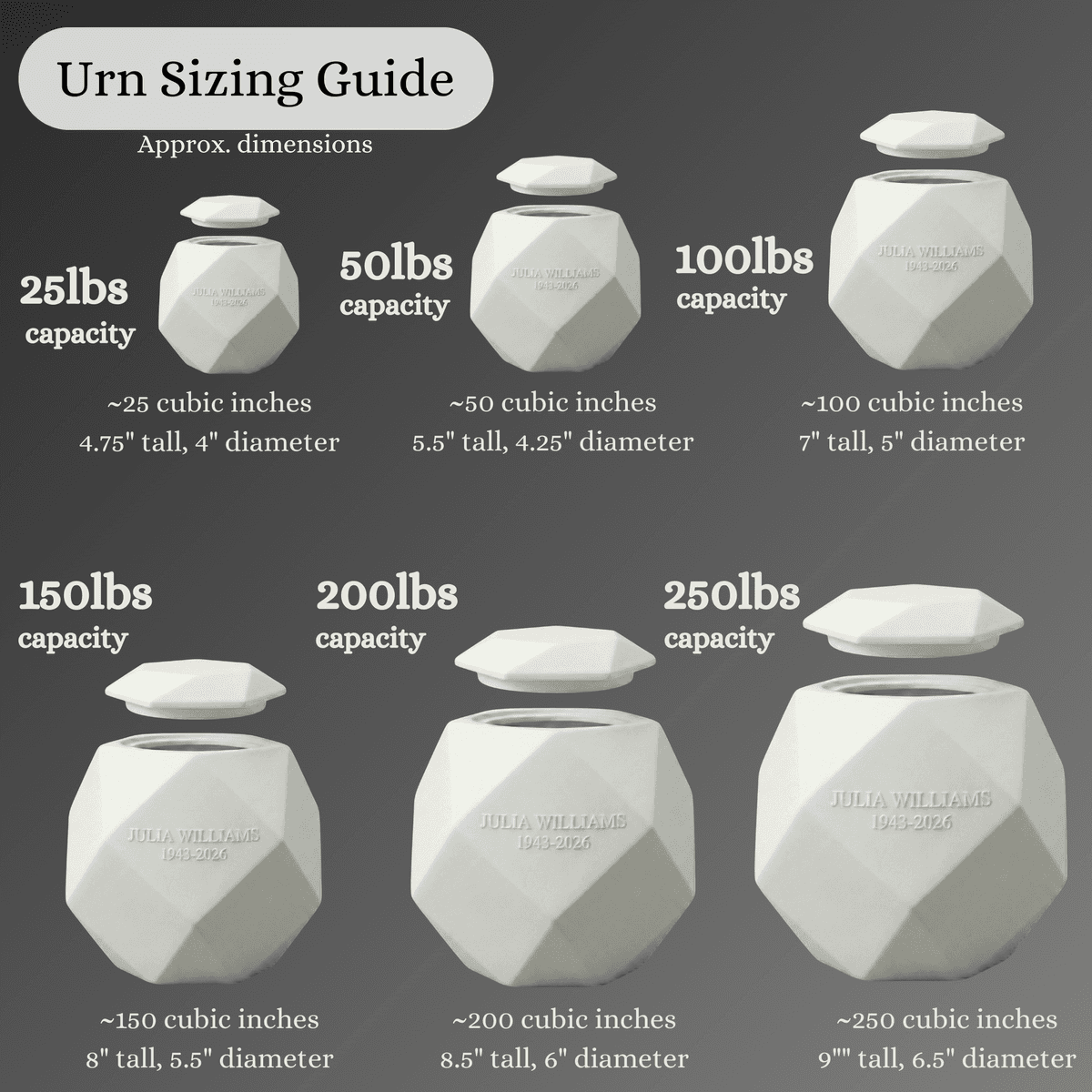 Sizing guide for Geometric Cremation Urn