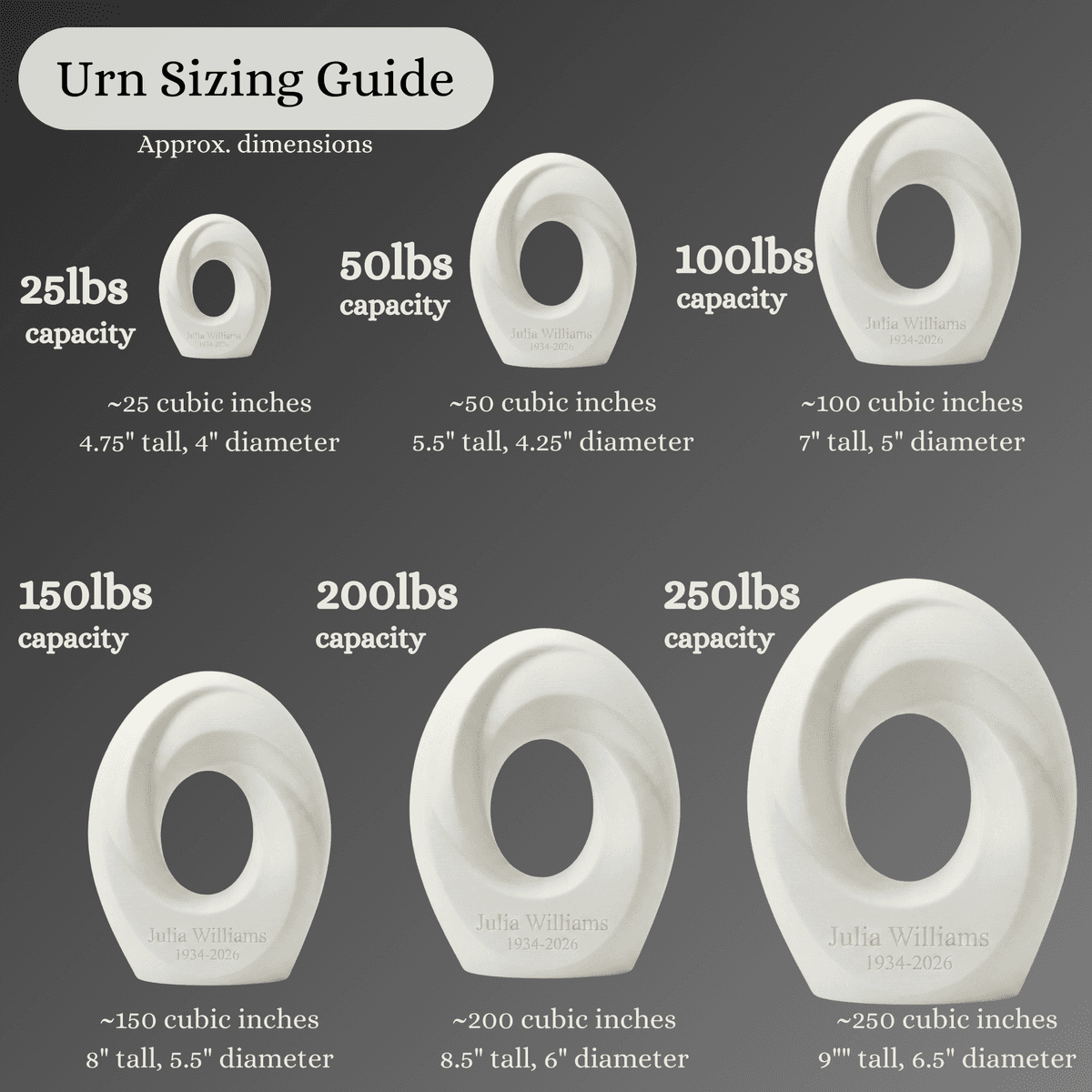 Sizing guide for Modern Cremation Urn