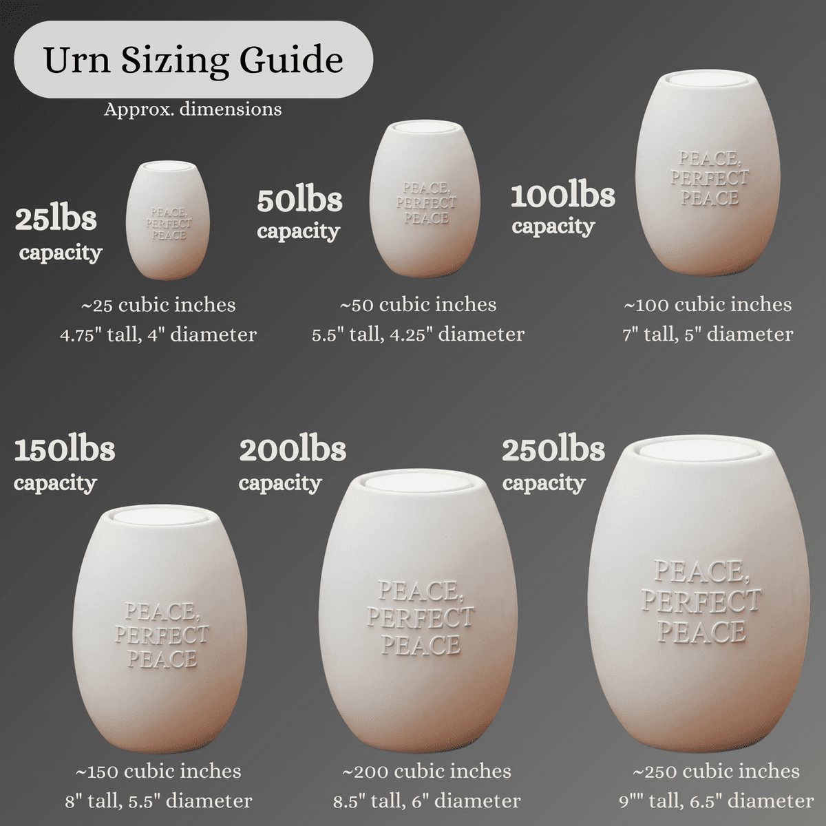 Sizing guide for Ovoid Cremation Urn