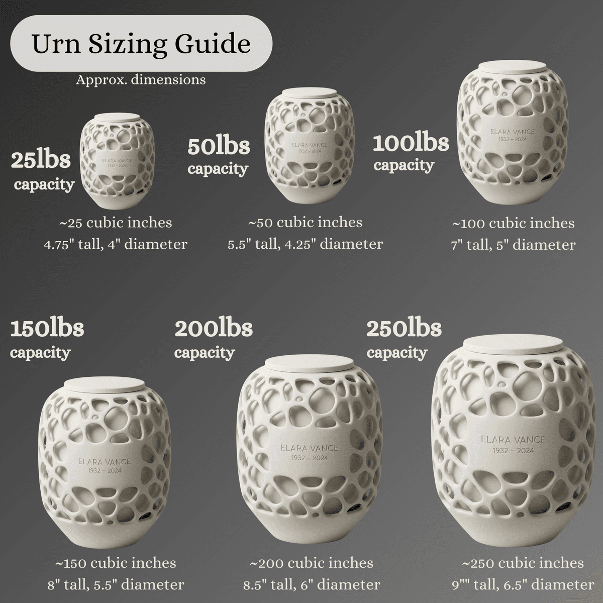 Sizing guide for Voronoi Cremation Urn