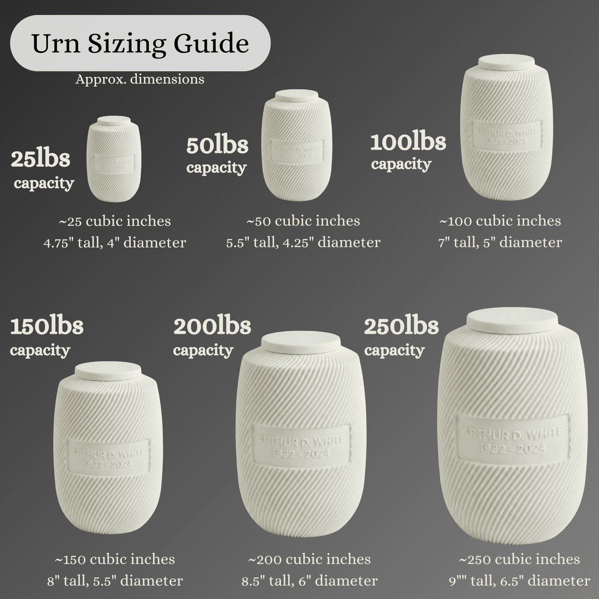 Sizing guide for Ribbed Cremation Urn
